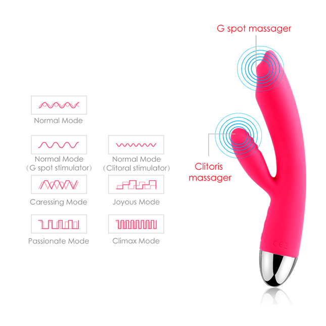 Vibrador Trysta Svakom